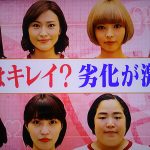 ロンハー女子健康診断2018!出演者のすっぴん画像一覧!かわいいorブス?