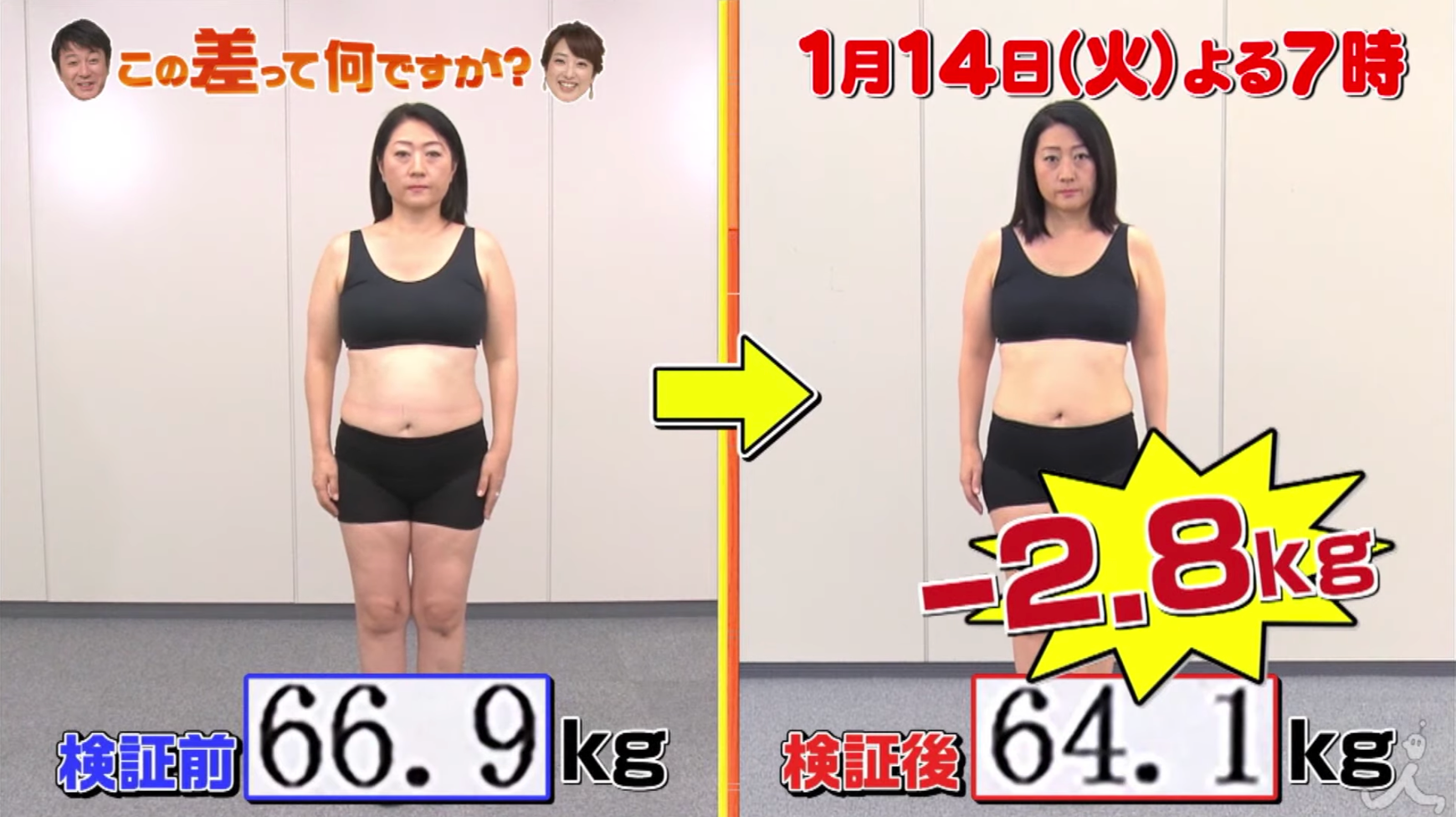 で 2 痩せる 週間 まずは３キロ！２週間で確実に痩せるダイエット方法 (2021年6月5日)