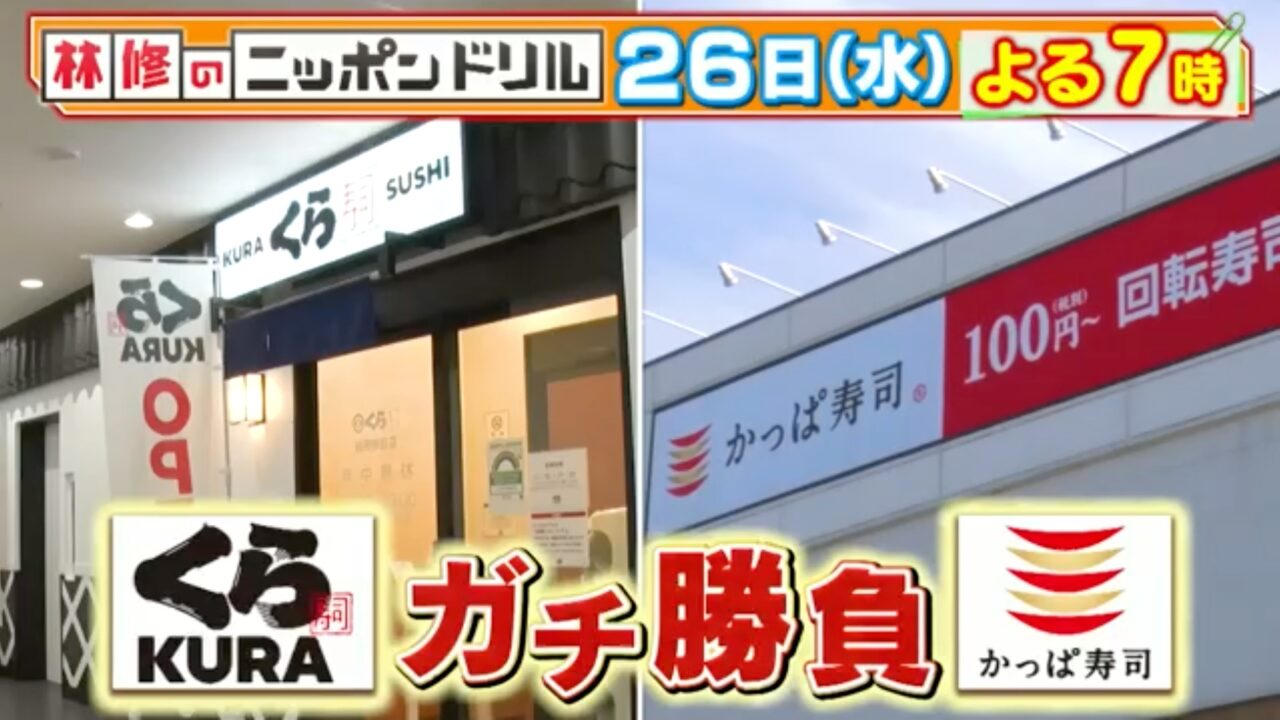 林修のニッポンドリル くら寿司vsかっぱ寿司5番勝負の結果は 出演者も紹介 トレンドホヤホヤ