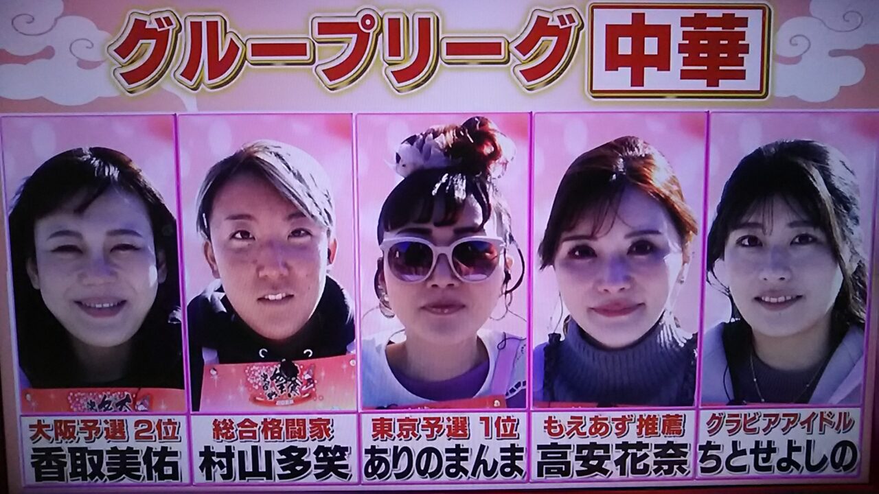 活動歴および当時の関連ビジュアル記録